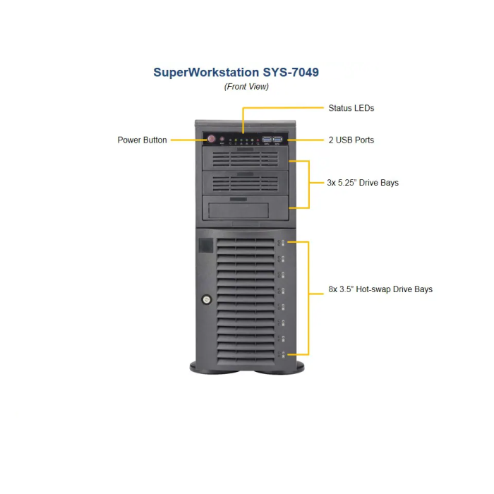 Dual Intel Xeon 2nd Generation Scalable System